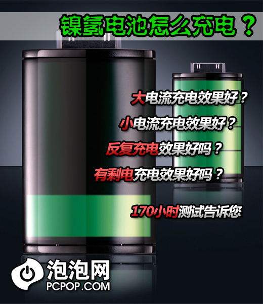 怎样充电更好？镍氢电池充电方法汇总 