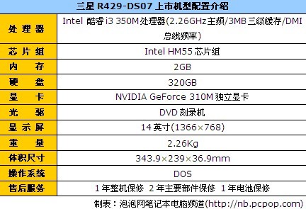 娱乐影音首选 三星R429-DS07仅售3999 