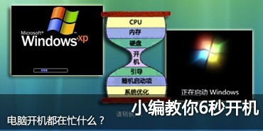 CPU价格全线大降价！羿龙965欲破千元 