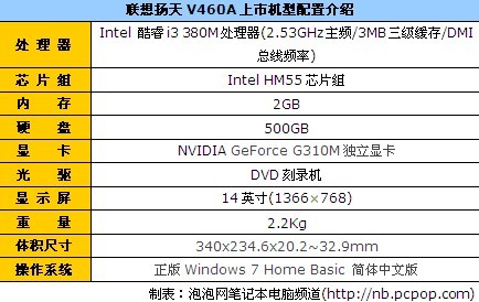 指纹识别全网最低价 联想V460A赠包鼠 