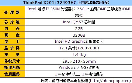 ThinkPad X201i 32493HC 