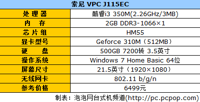 索尼J11评测 