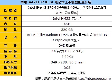 超薄质感！华硕A42EI37JE-仅售4399元 