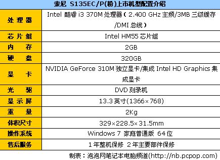 索尼 S135EC/P(粉) 