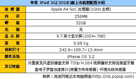 苹果 iPad 3G(32GB) 