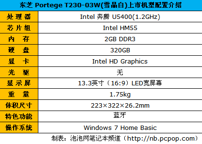 新生代低电压本 东芝T230雪晶白测评 