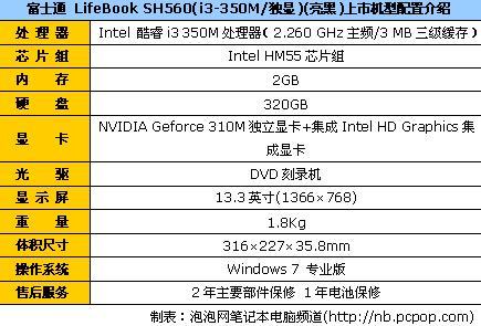 富士通 LifeBook SH560(i3-350M/独显 