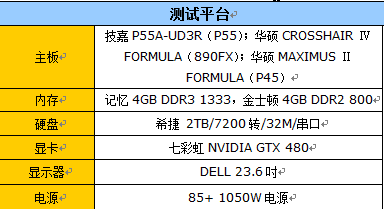 速度提升52%!多款CPU超频战星际争霸2 