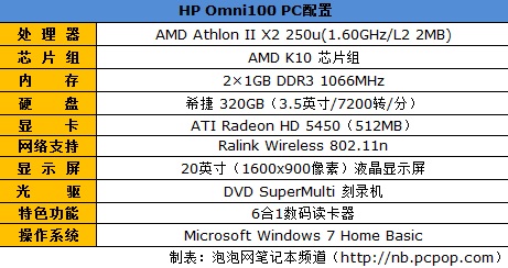 时尚家庭娱乐 惠普Omni100一体PC评测 