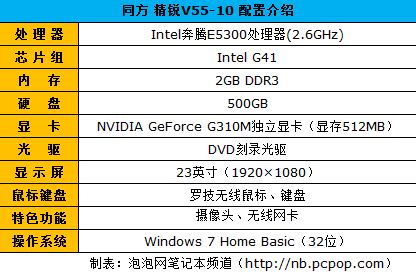 23英寸全高清新贵 同方V55一体机评测 