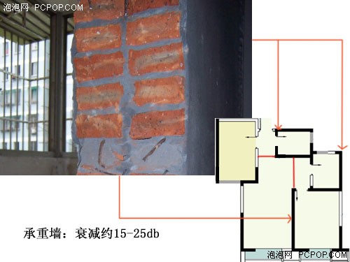 今年国庆折腾墙，打造顺畅的无线网络 