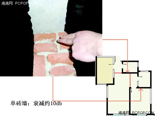 今年国庆折腾墙，打造顺畅的无线网络 