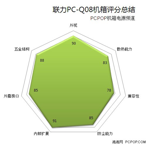 草稿 