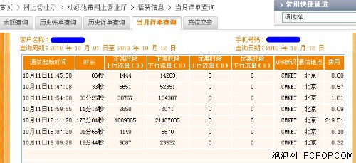 iPhone4偷流量严重 一天未用扣费200! 