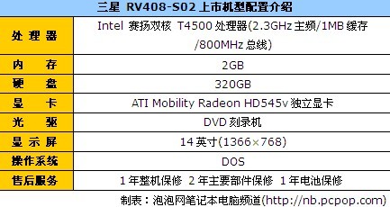 三星 RV408-S02 