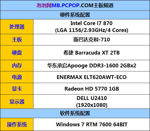 看499元的黑潮P55降服4G酷睿i7-870 