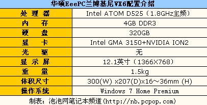 华硕兰博基尼EeePC VX6现已轰鸣开售 