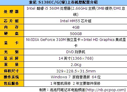 索尼 S138EC/G(绿) 