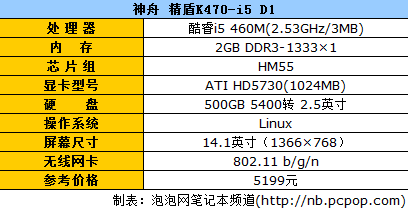 神舟精盾K470 