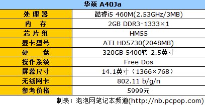 2GB显存+5730 华硕A40Ja评测 