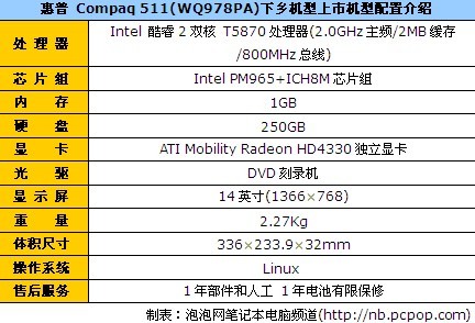 惠普 Compaq 511(WQ978PA)下乡机型 