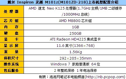 戴尔 Inspiron 灵越 M101z(M101ZD-218) 