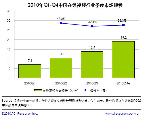 知识变现平台_变现收入