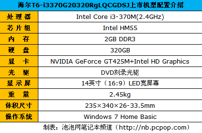 NVIDIA 400M系列显卡本导购 