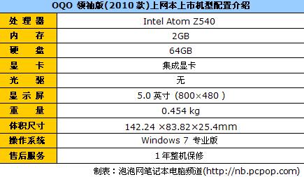 设备小巧精致 OQO迷你电脑售价23800 