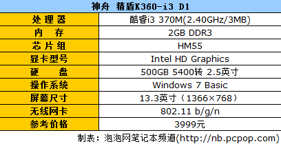 平民的精品 神舟精盾K360笔记本评测 