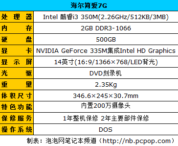 超长续航 