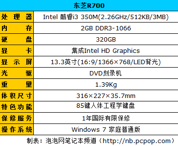 超长续航 