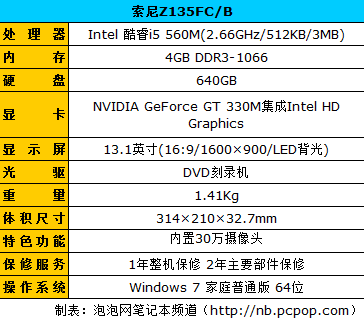 超长续航 