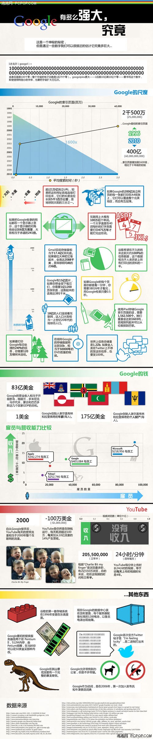 本周焦点图：今年光棍节你狂欢了吗？ 