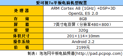 3D图形狂加速 轻巧平板爱可视7o评测 