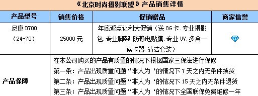 年底返点让利 尼康D700套机报25000元 