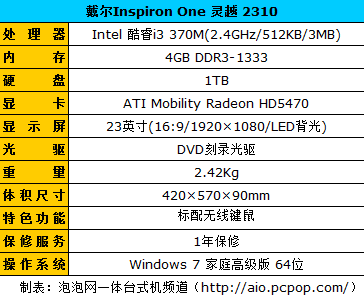 家用娱乐新宠戴尔灵越2310一体机评测 