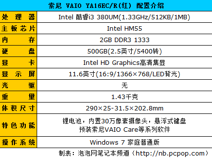 索尼YA16EC/R小本评测 