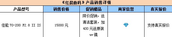 降价促销！爱死小白二代报价15000元 