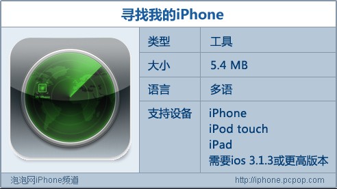 苹果iOS4.2专用