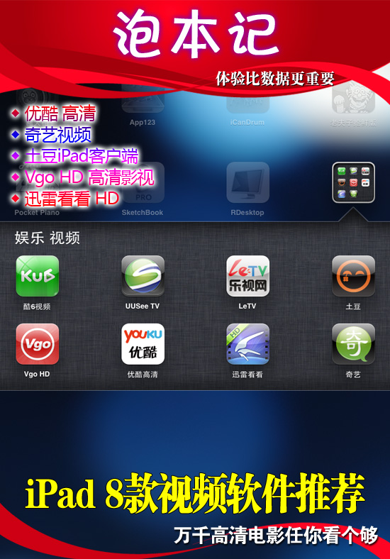 千万大片装进iPad 8款视频客户端推荐 