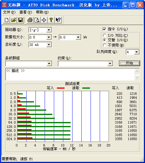 纽曼E读6210评测 