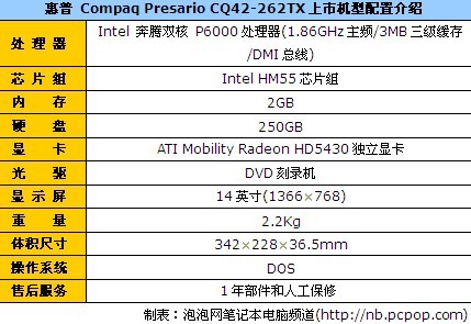 hd5430独显娱乐本 惠普cq42