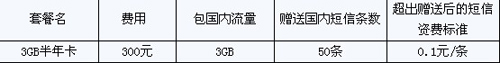 联通本月15日推上网卡套餐 最低300元 