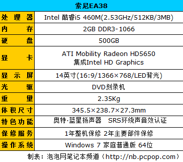 上演超级火力DX11显卡游戏本强力推荐 