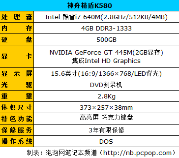 上演超级火力DX11显卡游戏本强力推荐 