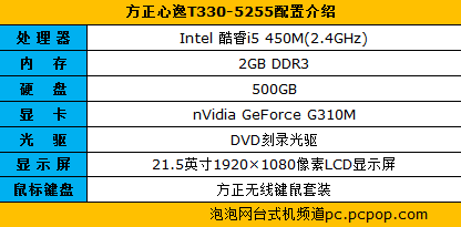 方正心逸T330售价5335 