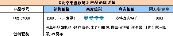 赠桑格品牌电池等 尼康S4000带票1200 