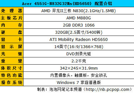 高性价比主流AMD笔记本导购 