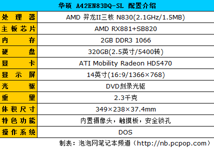 高性价比主流AMD笔记本导购 